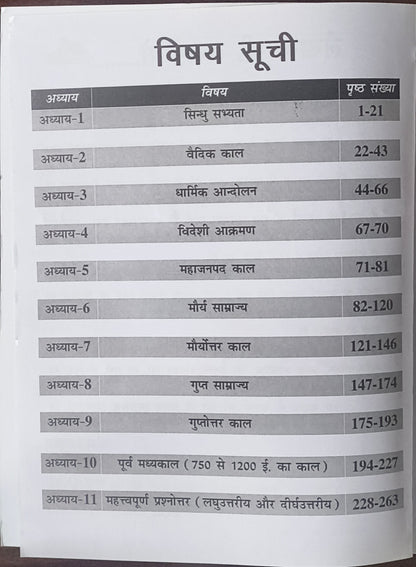 Prachin Bharat Ka Itihas By Nirman IAS – MPPSC Mains Paper 1