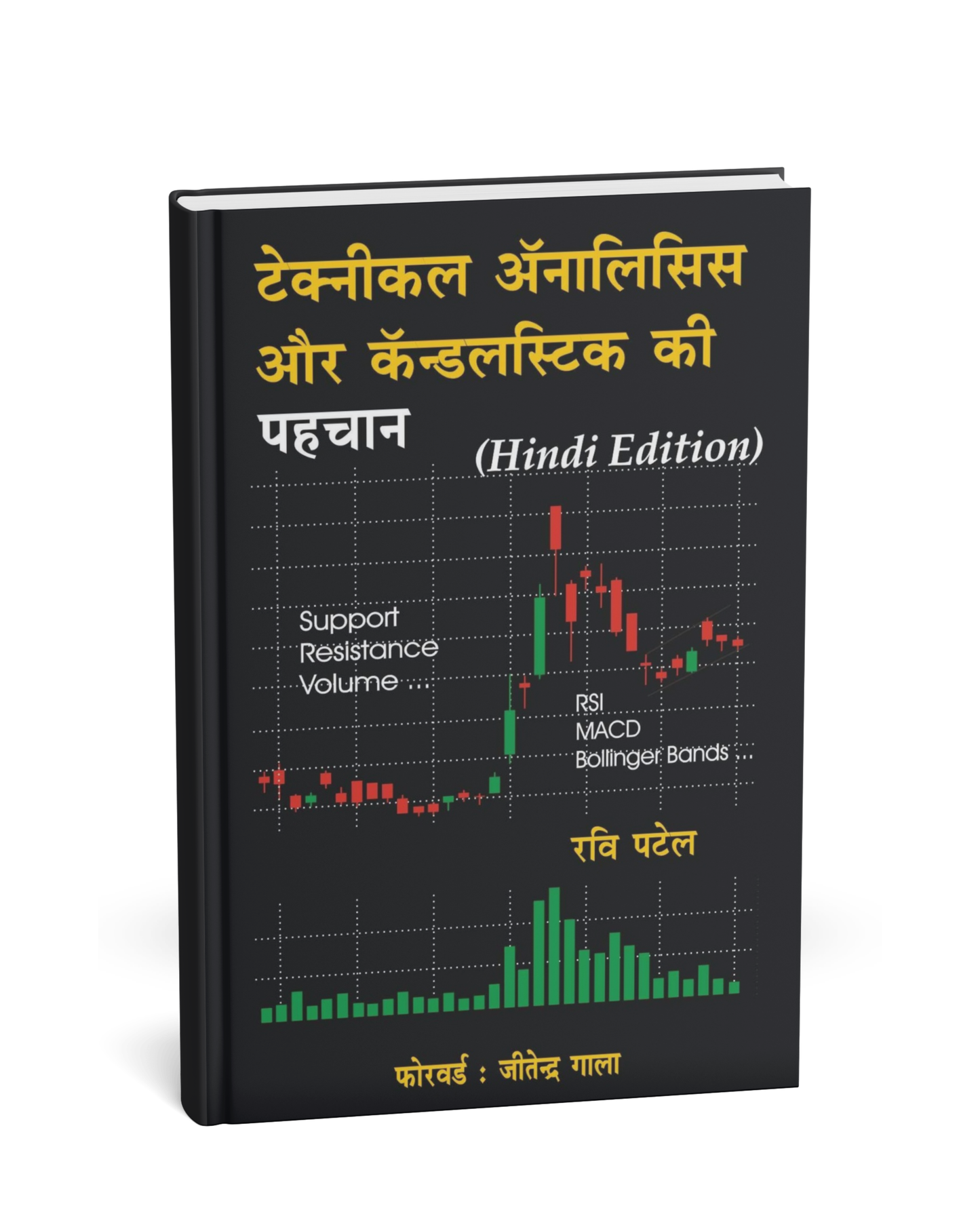Technical Analysis aur Candlestick ki Pehchan By Ravi Patel [Hindi Medium]