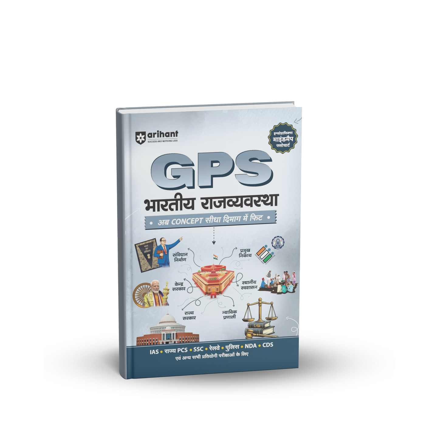 Arihant GPS Bhartiya Rajvyavastha Book | Hindi Medium