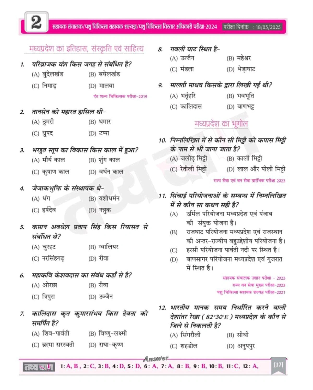 Tathyaban MPPSC Previous Year Questions (Hindi Medium)