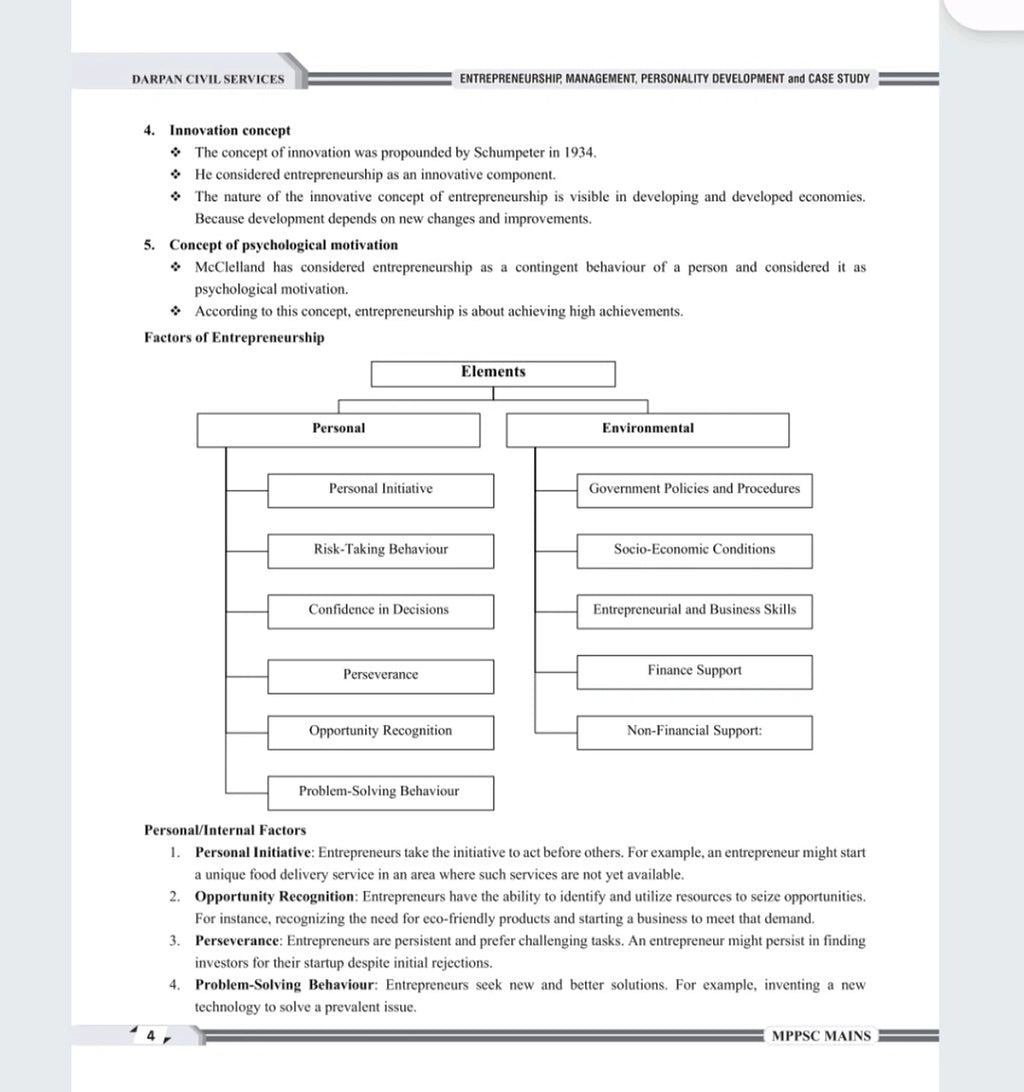 Darpan Publication MPPSC Mains Paper 4 Part B (Unit 1 to 5) | Entrepreneurship, Management, Personality Development & Case Studies (English)