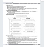 Darpan Publication MPPSC Mains Paper 4 Part B (Unit 1 to 5) | Entrepreneurship, Management, Personality Development & Case Studies (English)
