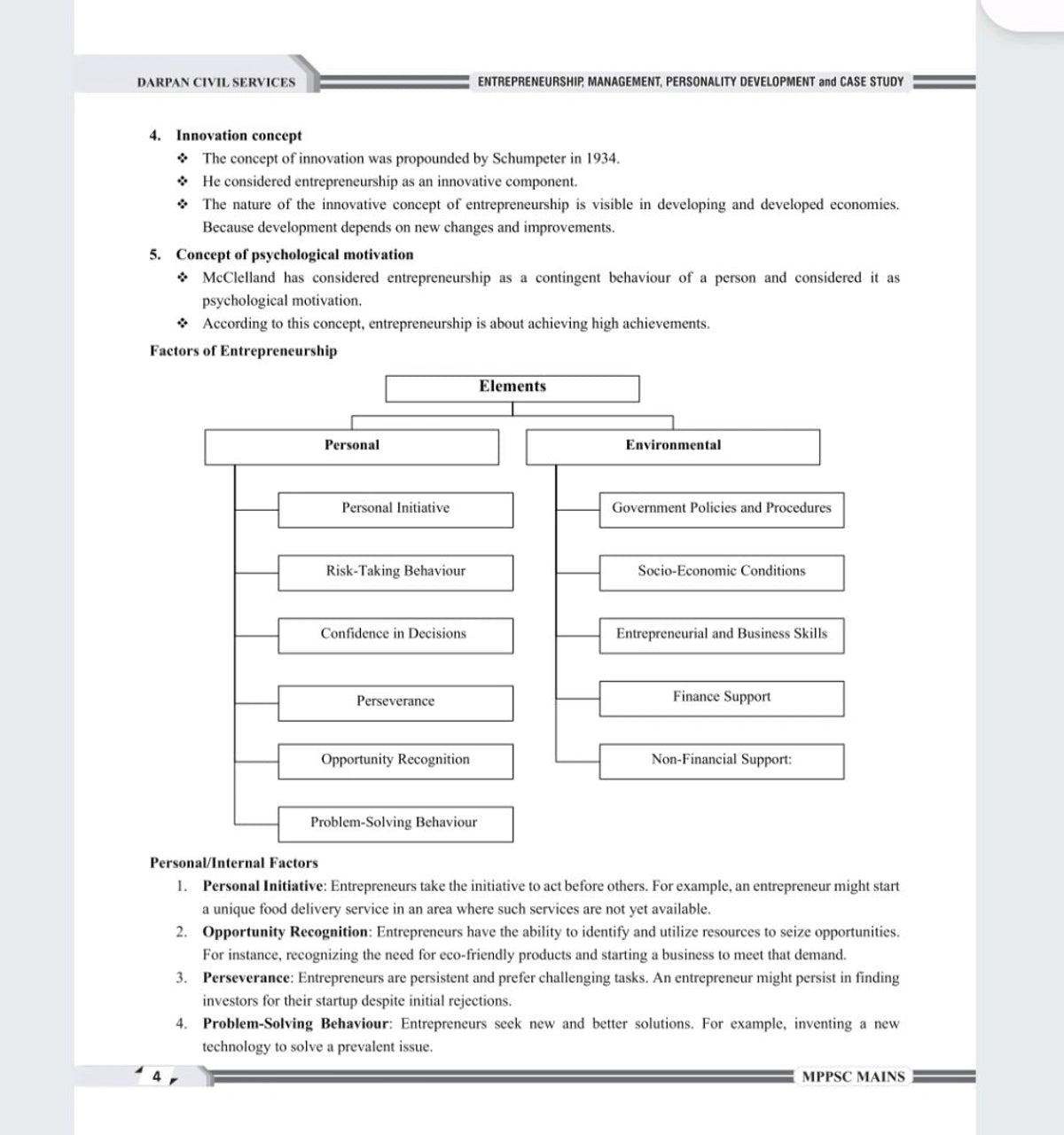 Darpan Publication MPPSC Mains Paper 4 Part B (Unit 1 to 5) | Entrepreneurship, Management, Personality Development & Case Studies (English)