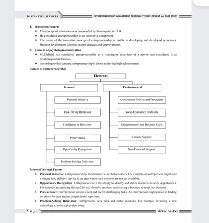 Darpan Publication MPPSC Mains Paper 4 Part B (Unit 1 to 5) | Entrepreneurship, Management, Personality Development & Case Studies (English)