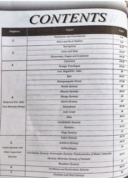 Nirman IAS MPPSC Prelims | Unit-2 History, Culture & Literature of Madhya Pradesh English Medium