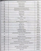 Nirman IAS MPPSC Prelim Unit-2 History, Culture & Literature of MP | English Medium