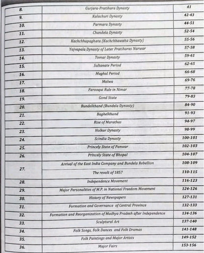 Nirman IAS MPPSC Prelims | Unit-2 History, Culture & Literature of Madhya Pradesh English Medium