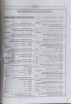 "SSC Reasoning Chapterwise Solved Papers (1999–Till Date) By Kiran Prakashan(Hindi Medium)  "