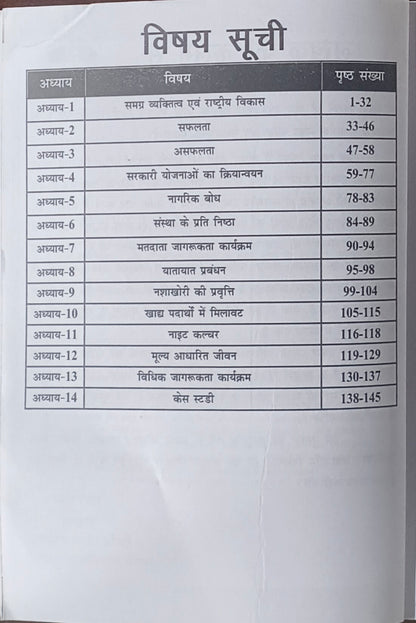 Samagra Vyaktitva Vikas – MPPSC Mains Paper 4 Unit 4