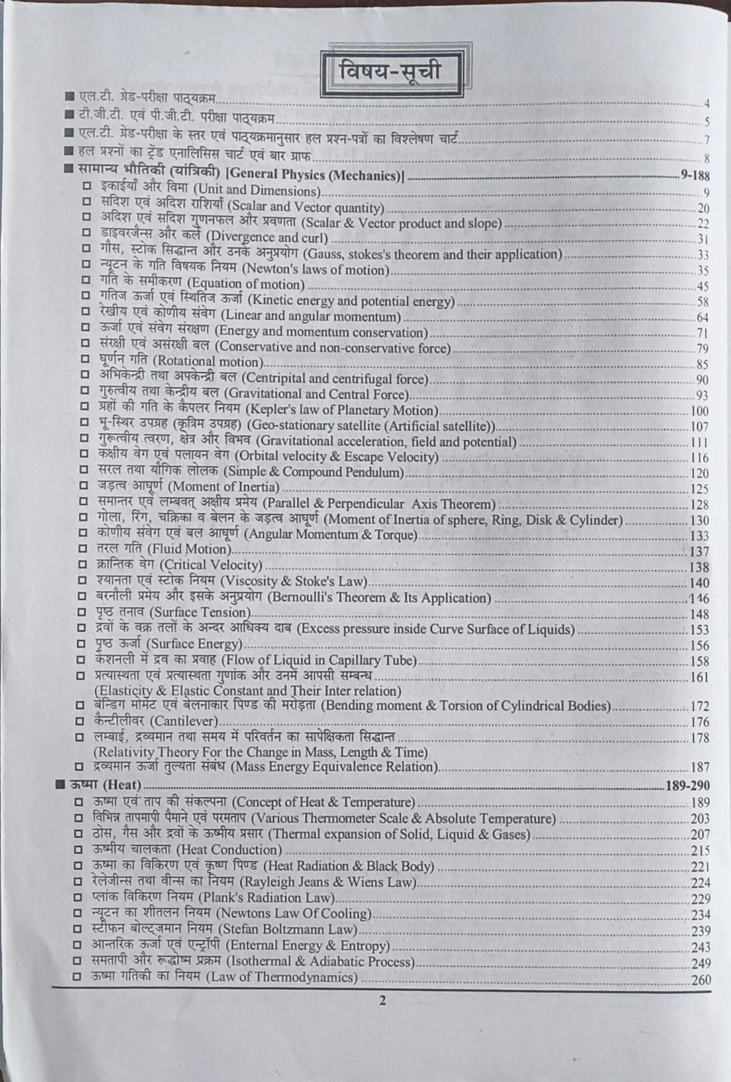 Youth - TGT/PGT Vigyan (Bhotik Vigyan) (Vol. 1) Chapter‑Wise Solved Papers (Hindi Medium)