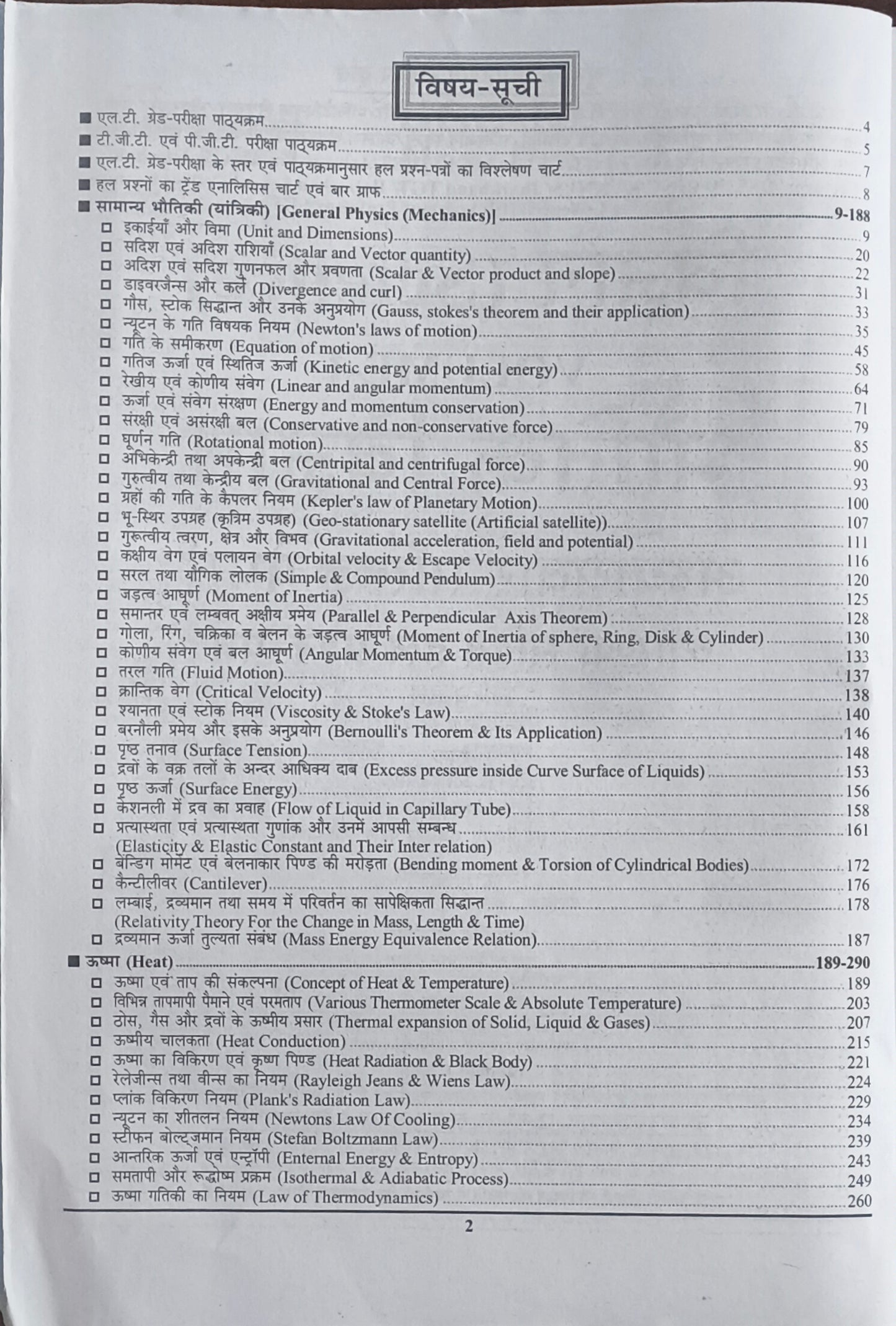 TGT/PGT Physics (Vol. 1) – Bhotik Vigyan Chapter‑Wise Solved Papers (Hindi Medium) By Youth Competition Times