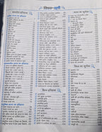 Gyan Samanya Gyan NCERT GK Sar Sangrah 2026-27 by Gyan Chand Yadav | Class 6-12 Complete NCERT GK Compilation (Hindi Medium)
