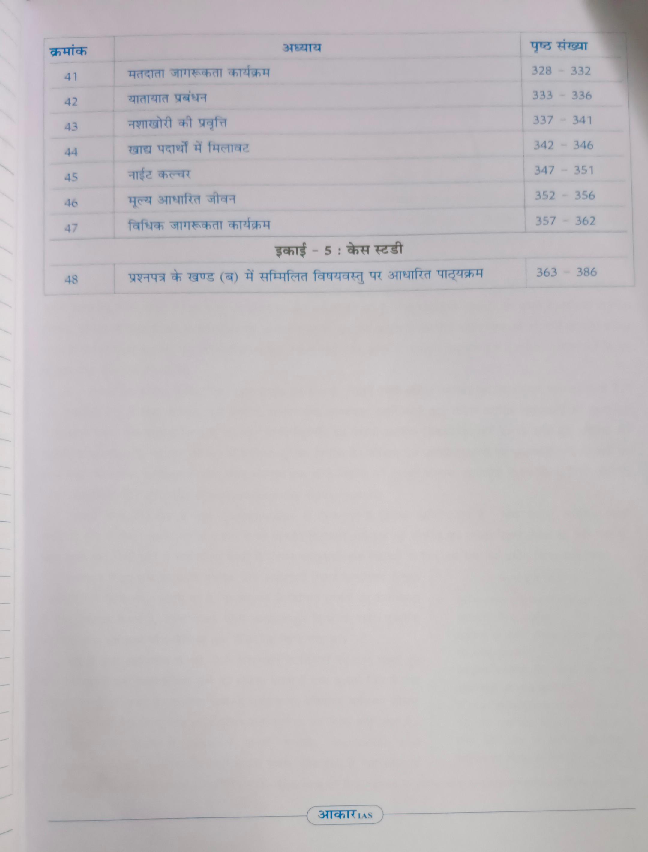 Aakar IAS MPPSC Mains Paper-4 | Part-2 | Unit 1, 2, 3, 4 & 5 | Udyamita, Prabandhan evam Vyaktitva Vikas (Hindi Medium)