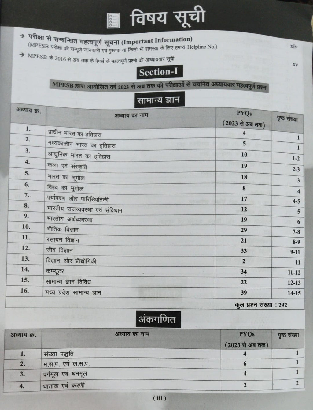 Agrwal MPESB PYQs Previous Year Questions 2016 Se 2026 Tak 5200+ Chapter-Wise Questions (Hindi Medium)