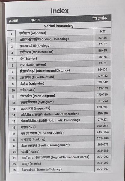 Winners - MPSI Pre & Mains 2025 Tarkshakti by Aditya Patel | Hindi Medium
