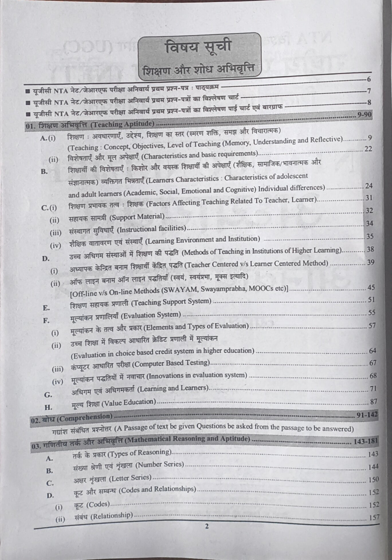 Youth Competition Times – UGC‑NET/JRF Paper‑I Shikshan evam Shodh Abhivriti Chapter‑Wise Solved Papers 211 Sets (Hindi Medium)