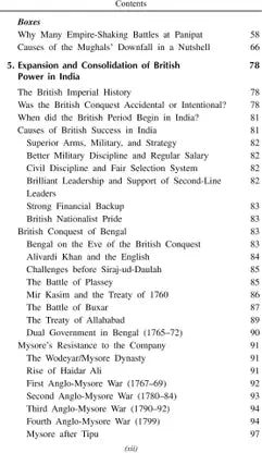 Spectrum Books - A Brief History of Modern India | Latest Edition | English Medium