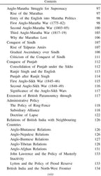 Spectrum Books - A Brief History of Modern India | Latest Edition | English Medium