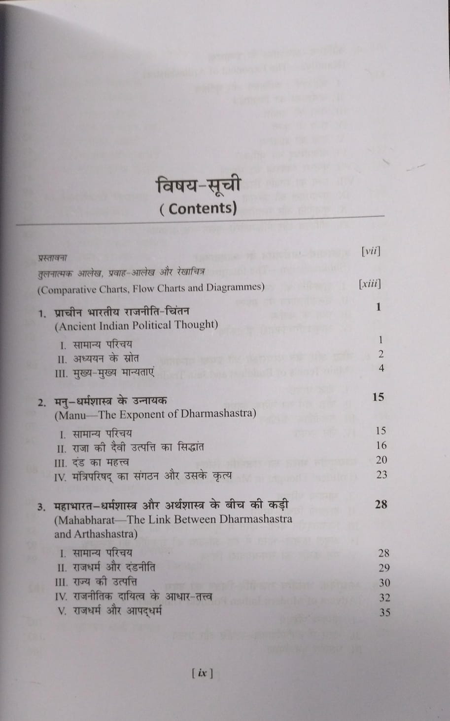 National Paperback - Bhartiya Rajneeti Vicharak (7th Edition) By O.P. Gauba (Hindi Medium)