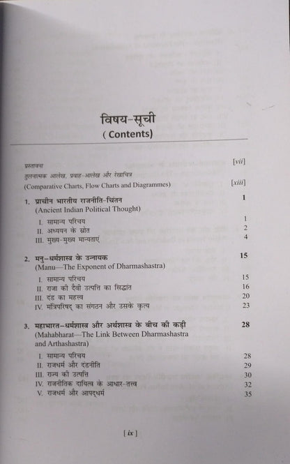 National Paperback - Bhartiya Rajneeti Vicharak (7th Edition) By O.P. Gauba (Hindi Medium)