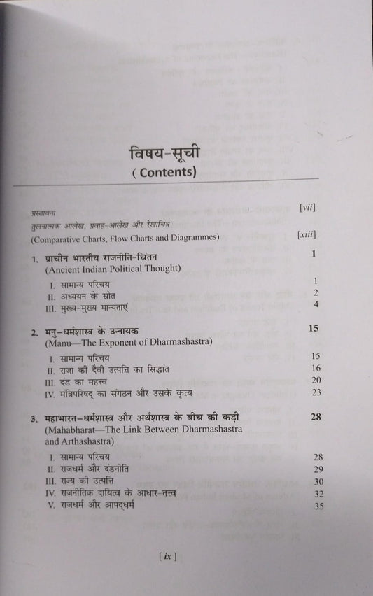 National Paperback - Bhartiya Rajneeti Vicharak (7th Edition) By O.P. Gauba (Hindi Medium)