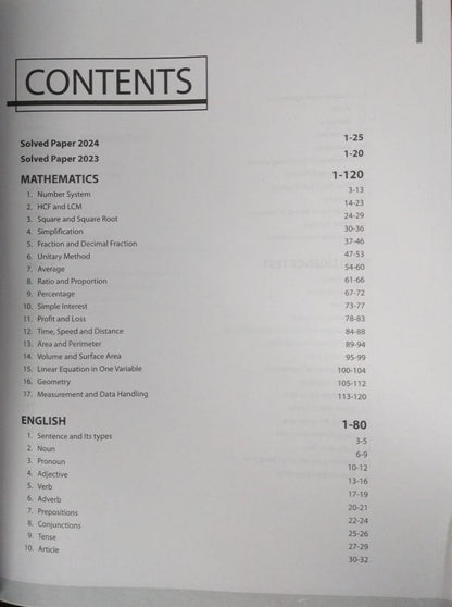 Arihant Rashtriya Military School Class 6 Entrance Exam [English]