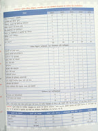 Drishti IAS - MPPSC Mains (MSS-6) Vigyan, Takniki Evam Jan Swasthya (Hindi Medium)