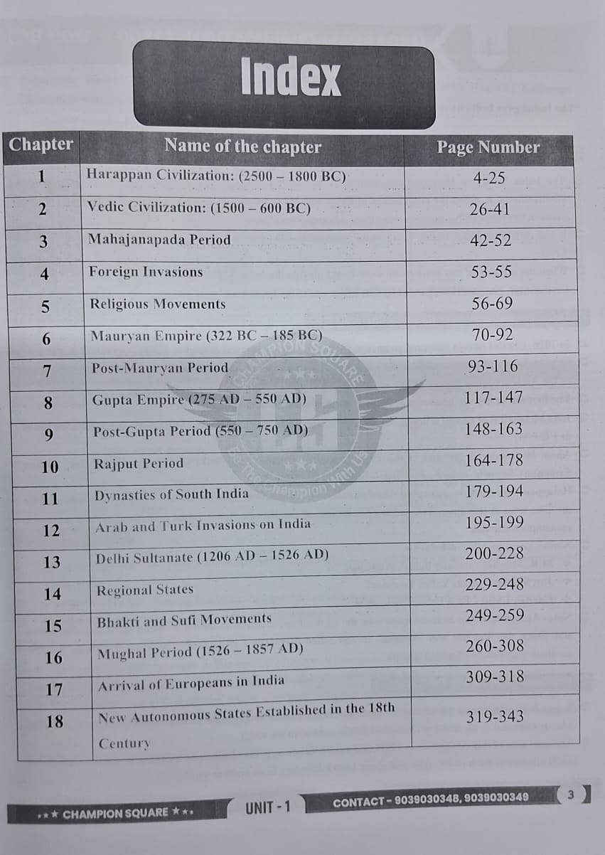 Champion Square - MPPSC Mains Paper-1, Part-A, Unit-1 History of Ancient & Medieval India (English Medium)