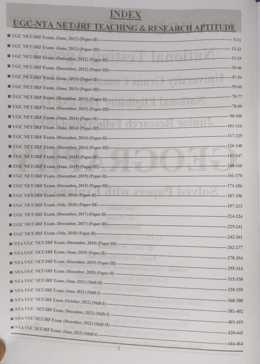 Youth UGC-NET Geography Solved Papers [English Medium]