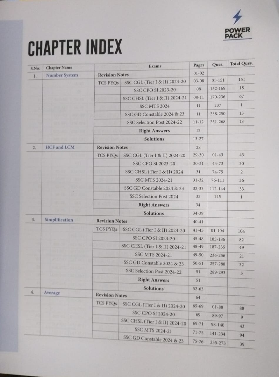 Arihant Power Pack SSC Maths Chapter-wise 7000+ TCS MCQs [English]