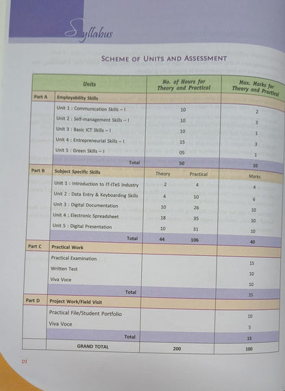 Dhanpat Rai A Textbook of Information Technology for Class 9 by Sumita Arora (EM)