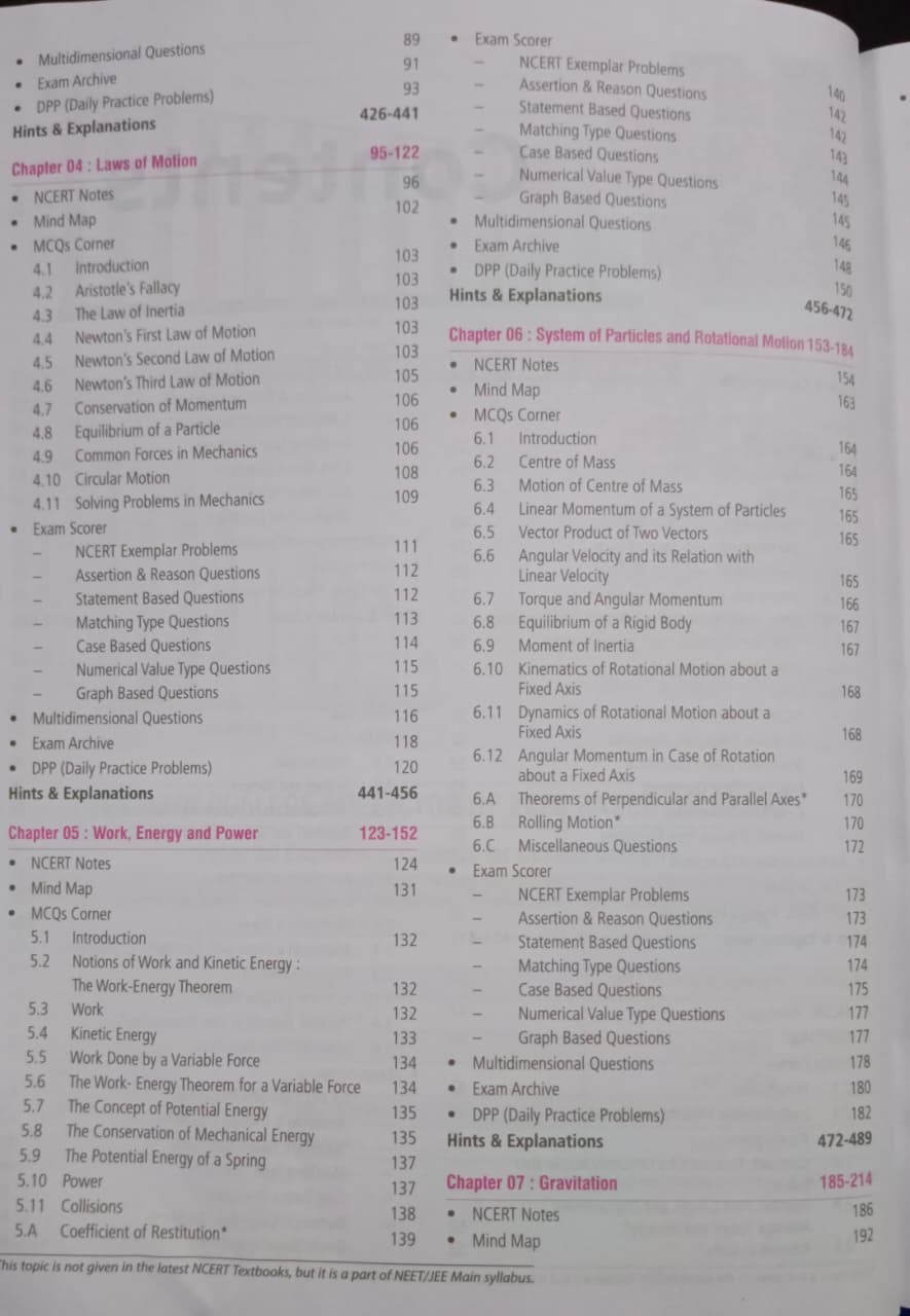 MTG Objective NCERT at Your Fingertips – Physics Class 11th & 12th NEET/JEE (English Medium)