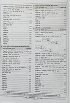 Kiran Railway All Exams Mathematics Chapterwise & Typewise Solved Papers (Hindi Medium)