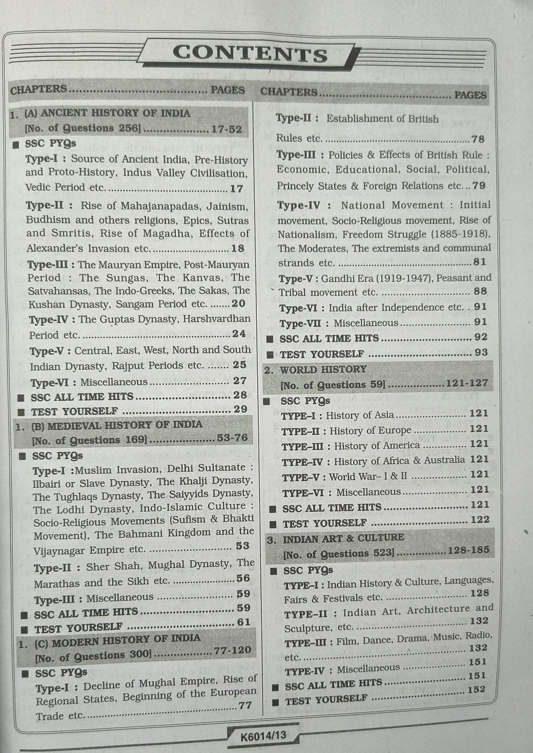 Kiran SSC General Awareness Chapterwise & Typewise Solved Papers 7500+ Questions | 2027 Edition (English Medium)