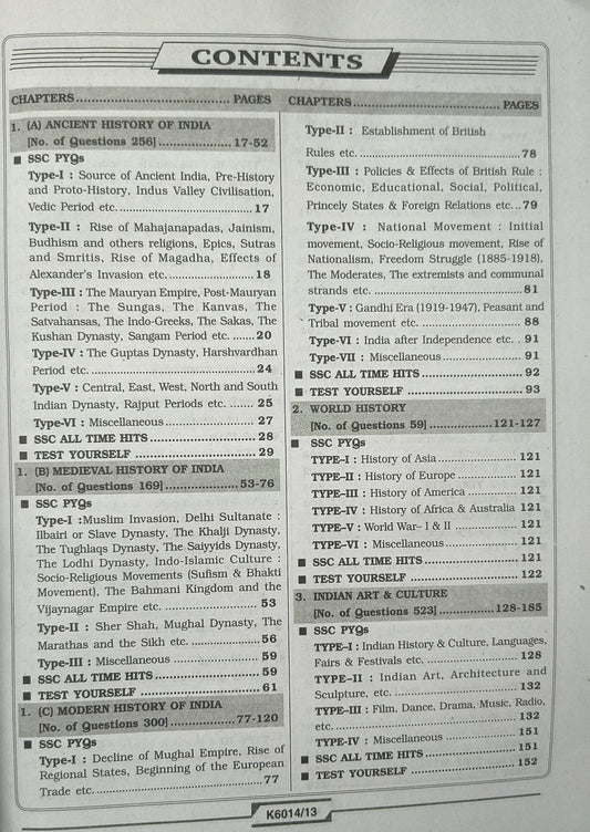 Kiran SSC General Awareness Chapterwise & Typewise Solved Papers 7500+ Questions | 2027 Edition (English Medium)