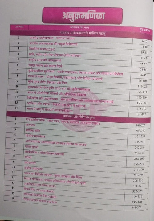 Champion MPPSC Mains Exam Paper-3 Part-A Unit-1 & 2 Arthvyavastha Ke Maulik Pehlu, Karyadhan Aur Niti Paridrishya (Bhartiya Arthvyavastha) Sunil Singune Sir (Hindi Medium)