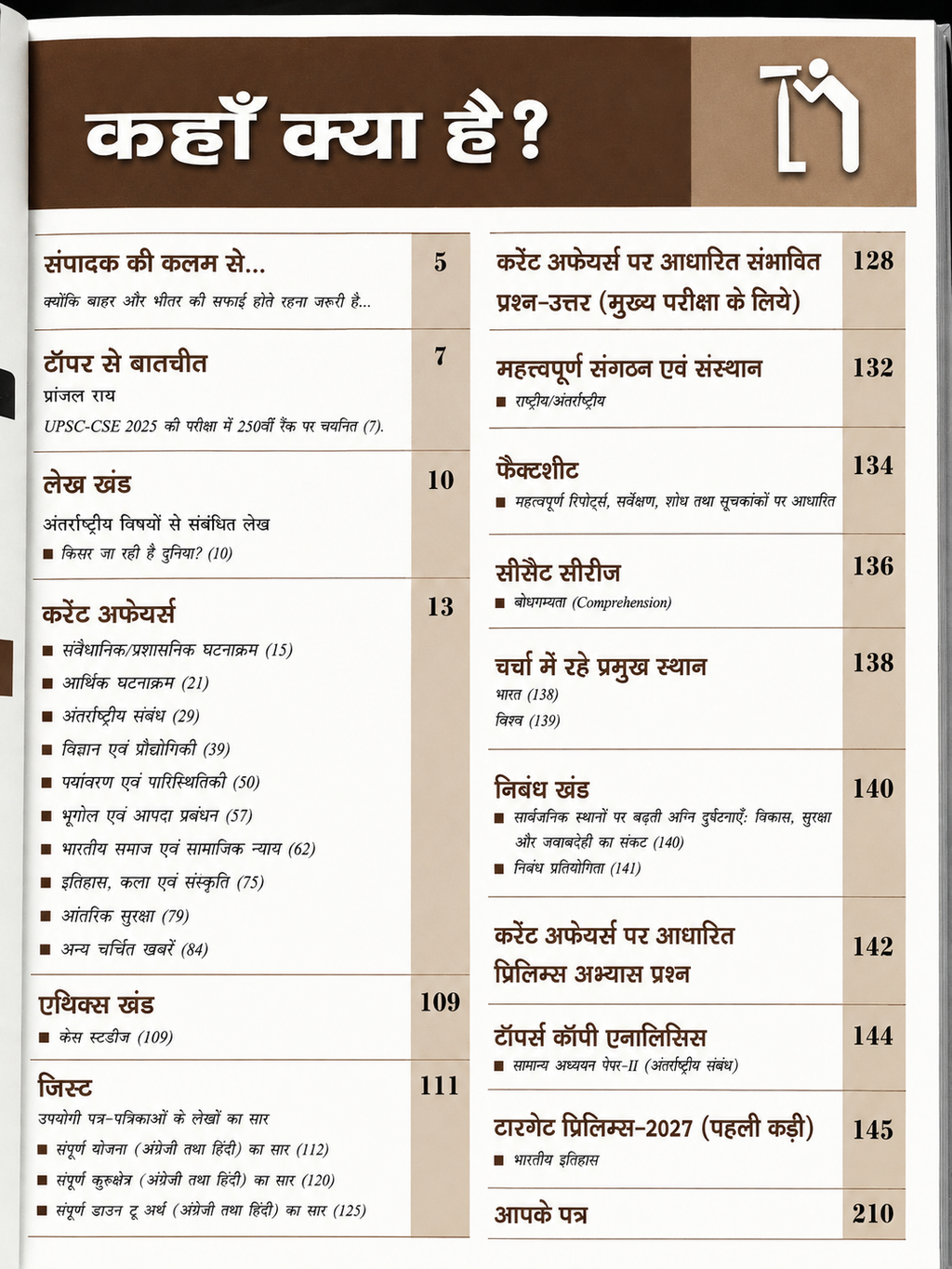 Drishti IAS Current Affairs Today  september 2026 Hindi Magazine (Hindi Medium)