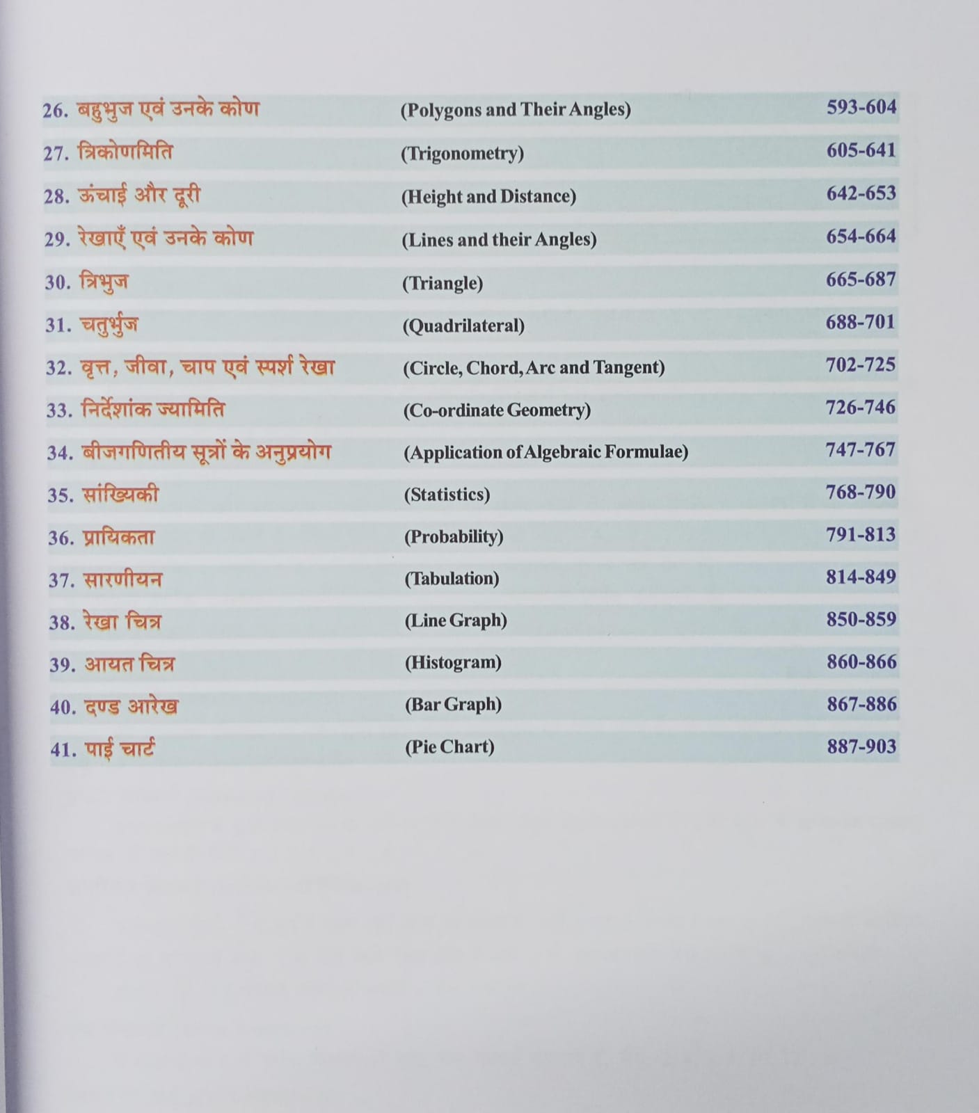 Sharda Ankganit Arithmetic S D Yadav 2026 Edition (Hindi Medium)