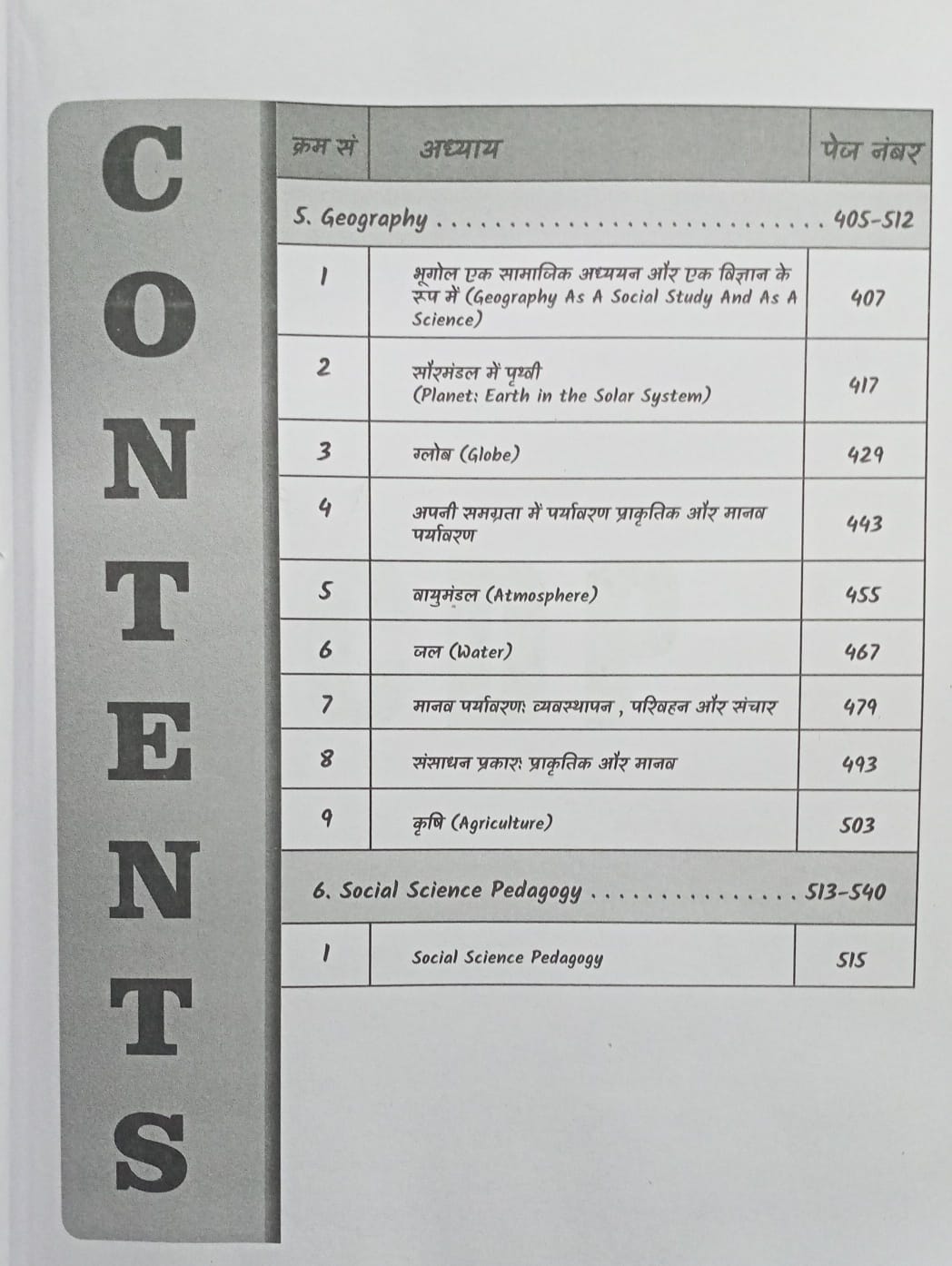 Invincible CTET (Paper-2) Social Science Updated Best Notes By Sachin Choudhary (Bilingual)