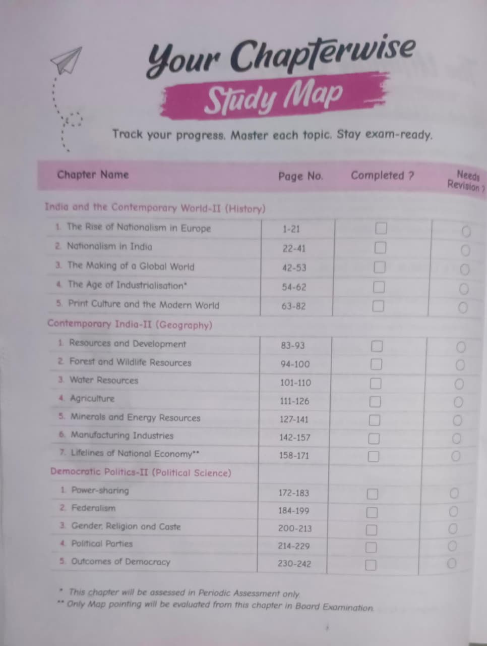 Arihant CBSE Chapterwise Question Bank Social Science Class 10th (2026–2016) Edition 2027 (English Medium)