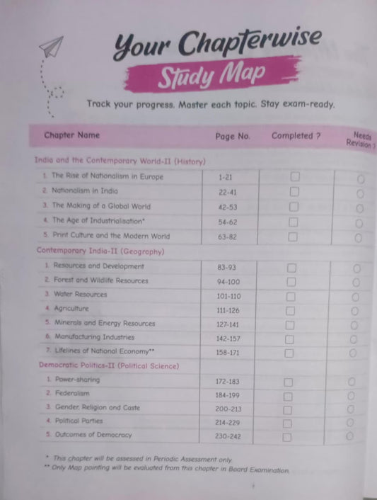 Arihant CBSE Chapterwise Question Bank Social Science Class 10th (2026–2016) Edition 2027 (English Medium)