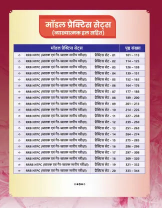 Aditya Ranjan - Railway NTPC CBT-01 Practice Work Book (30 Sets) 10 Solved Papers (Edition 2025-26 ) Hindi Medium