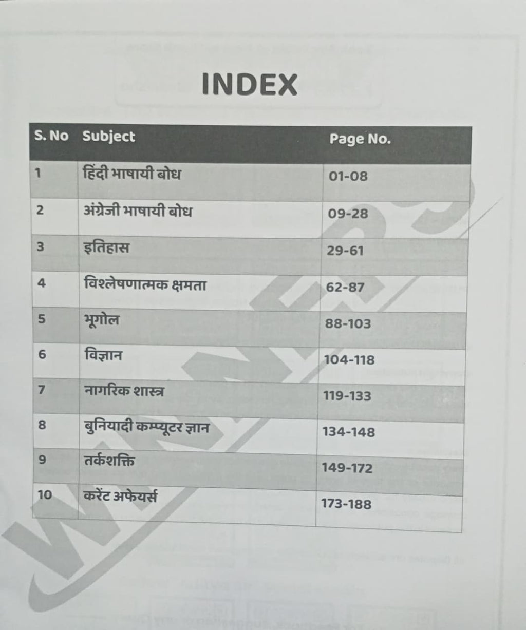 Winners (MPSI) Pre Exam 2026 12 Previous Year Papers Subject-Wise 1200+ PYQs (Hindi Medium)