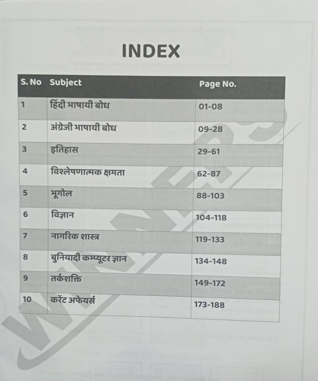 Winners (MPSI) Pre Exam 2026 12 Previous Year Papers Subject-Wise 1200+ PYQs (Hindi Medium)