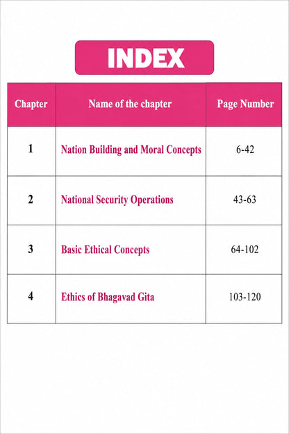 Champion mppsc main paper - 4 , part -A , unit - 2 Nation Building & Moral Concepts (Ethics) (English Medium)