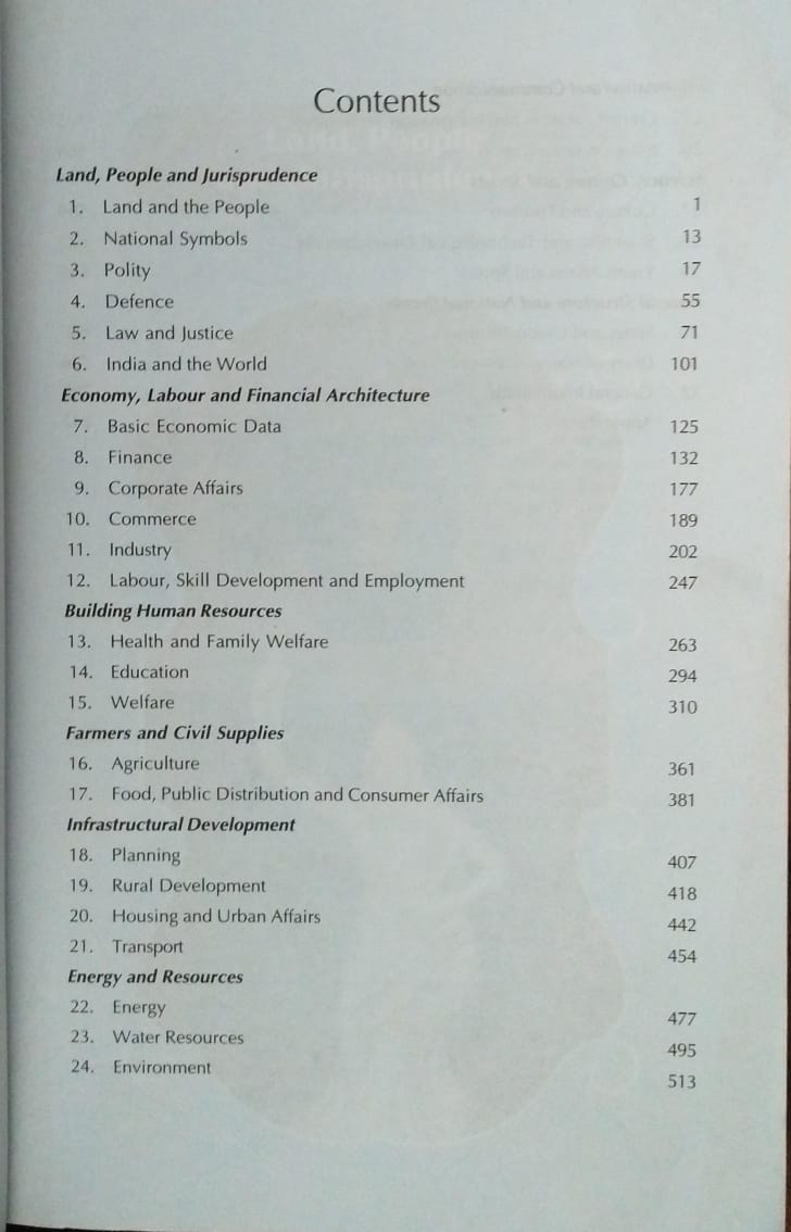 Publication Division – Bharat 2025 [English Medium]