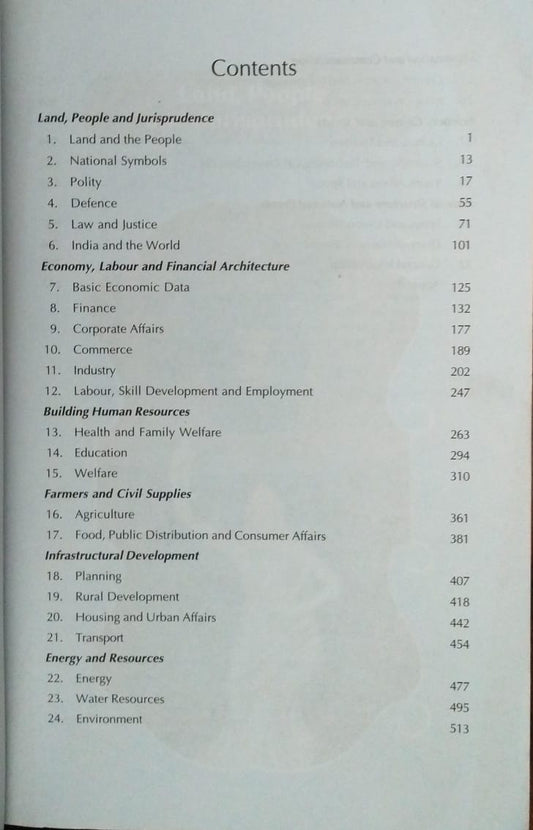 Publication Division – Bharat 2025 [English Medium]