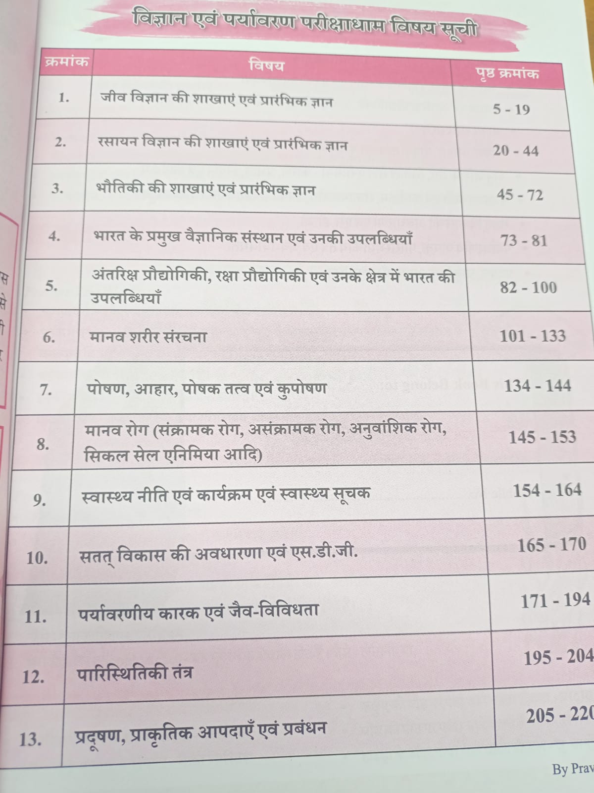 Pariksha dham - MPPSC Pre Vigyan, Paryavaran Evam Swasthya (4th Edition) Hindi Medium