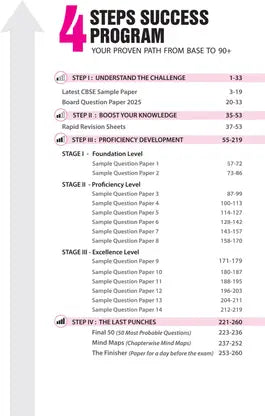 Arihant CBSE 15- Sample Question Papers Science | Class 10 | (English)
