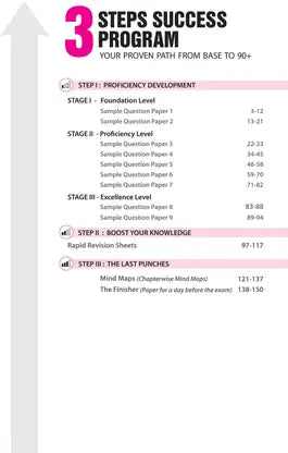 Arihant CBSE 2026 | 10 Sample Papers Mathematics – Class-11 | (English)